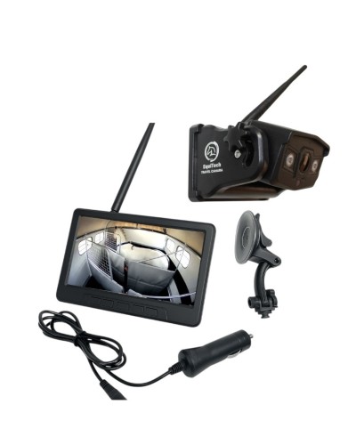 Camara Equitech Pro Set